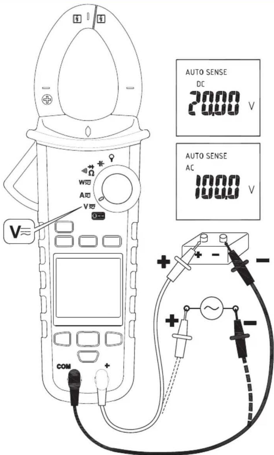 Megger DPM1000 - Préparation et Mise en garde avant de réaliser des mesures - 1