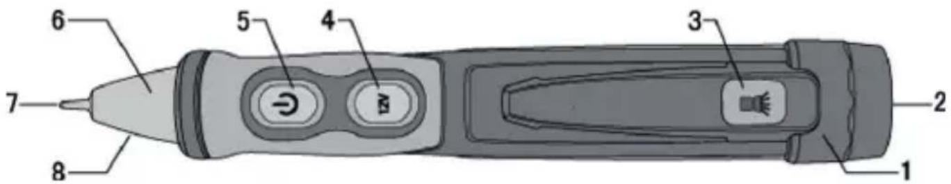 Megger VF6 - Descripción del detector - 1