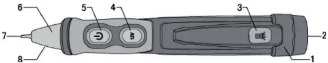 Megger VF6 - DESCRIPTION DU DETECTEUR - 1