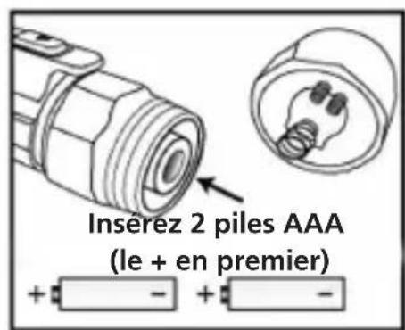 Megger VF6 - UTILISATION - 3