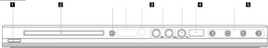 LG DKU879 - Подключение прибора - дополнительно - 3