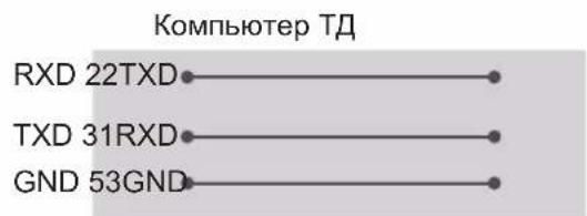 LG 42LF551C - Тутынушы компьютері RS-232C конфигурациялары - 2