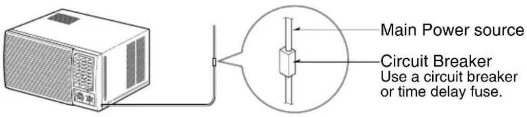 Main Power source Circuit Breaker Use a circuit breaker or time delay fuse.