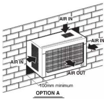 AIR IN AIR IN AIR OUT 100mm minimum OPTION A