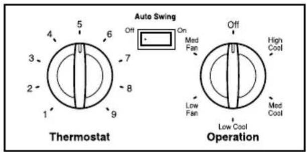 Thermostat 5 6 4 3 2 1 7 8 9 8 Auto Swing Off On Med Fan Low Fan Low Cool Operation Off High Cool Med Cool