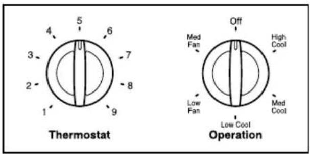 Thermostat Operation 4 5 6 3 7 2 8 1 9 Off Med Fan High Cool Low Fan Low Cool Med Cool