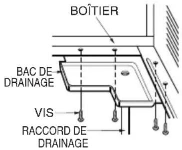 BOÎTIER BAC DE DRAINAGE VIS RACCORD DE DRAINAGE