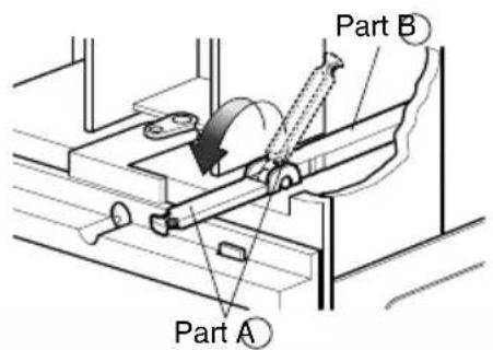 Part A Part B