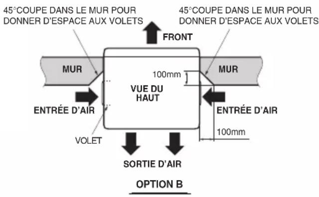 45°COUPE DANS LE MUR POUR DONNER D'ESPACE AUX VOLETS 45°COUPE DANS LE MUR POUR DONNER D'ESPACE AUX VOLETS FRONT MUR 100mm VUE DU HAUT MUR ENTRÉE D'AIR VOLET ENTRÉE D'AIR 100mm SORTIE D'AIR OPTION B