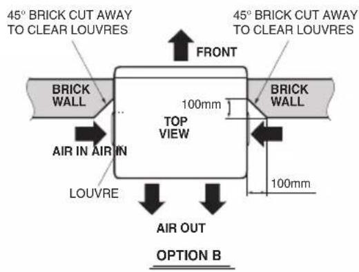 45° BRICK CUT AWAY TO CLEAR LOUVRES FRONT 45° BRICK CUT AWAY TO CLEAR LOUVRES BRICK WALL 100mm BRICK WALL AIR IN AIR IN LOUVRE 100mm AIR OUT OPTION B
