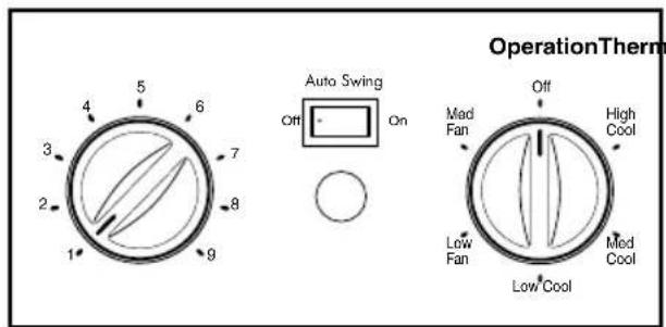 OperationTherm 4 5 6 3 7 2 8 1 9 Auto Swing Off On Off Mad Fan High Cool Low Fan Low Cool Med Cool