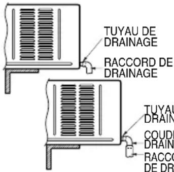 TUYAU DE DRAINAGE RACCORD DE DRAINAGE TUYAU DRAINAGE COUDE DRAINAGE RACCORD DE DRAINAGE