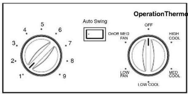 4 5 6 3 7 2 8 1* 9 Auto Swing OperationThermo OFF OnOff MED FAN HIGH COOL LOW FAN MED COOL LOW COOL