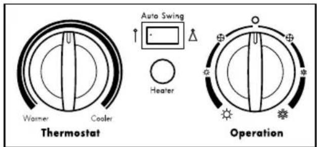 Warmer Cooler Auto Swing Heater Thermostat Operation