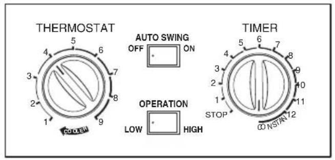 THERMOSTAT AUTO SWING OFF ON OPERATION LOW HIGH TIMER 5 6 7 8 9 10 11 12 STOP CO NSTAN COLOR