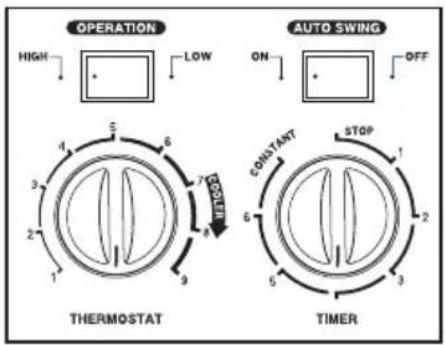 OPERATION HIGH LOW ON AUTO SWING OFF THERMOSTAT STOP TIMER