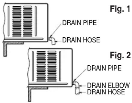 DRAIN PIPE DRAIN HOSE Fig. 1 DRAIN PIPE DRAIN ELBOW DRAIN HOSE Fig. 2