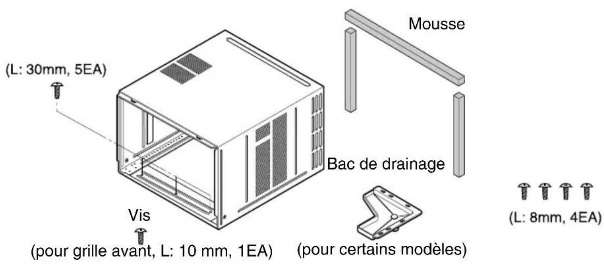 (L: 30mm, 5EA) Vis (pour grille avant, L: 10 mm, 1EA) (bour certains modèles) Mousse Bac de drainage (L: 8mm, 4EA)