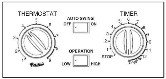 THERMOSTAT AUTO SWING OFF ON OPERATION LOW HIGH TIMER 5 6 7 8 9 10 11 12 STOP CONSTAN COLLEND