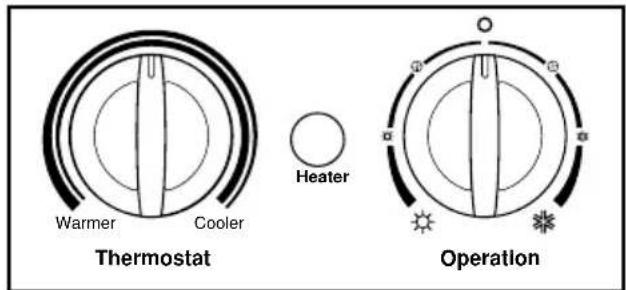 Warmer Cooler Heater Thermostat Operation