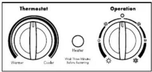 Thermostat Worner Cooler Heater Walk Three Minutes Below Renting Operation