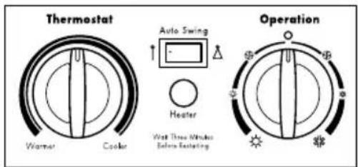 Thermostat Warner Cooler Auto Swing Heater Wet Three Wholes Before Restating Operation