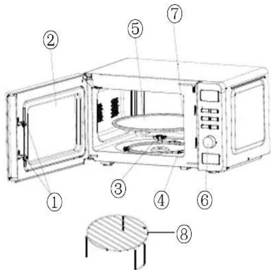 CANDY CMGA20SDLWLI - PRODUCT INSTRUCTION - 1