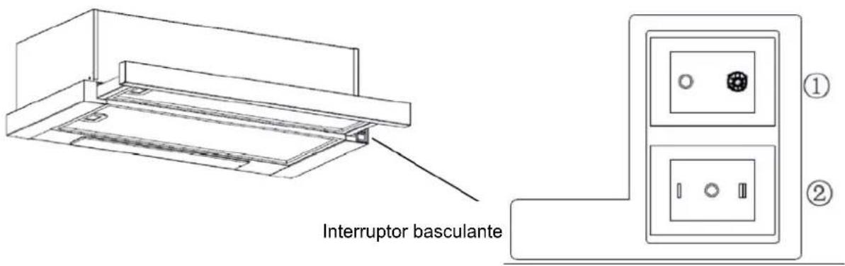 CANDY CBT625/2X/1/4U - Interruptor basculante - 1