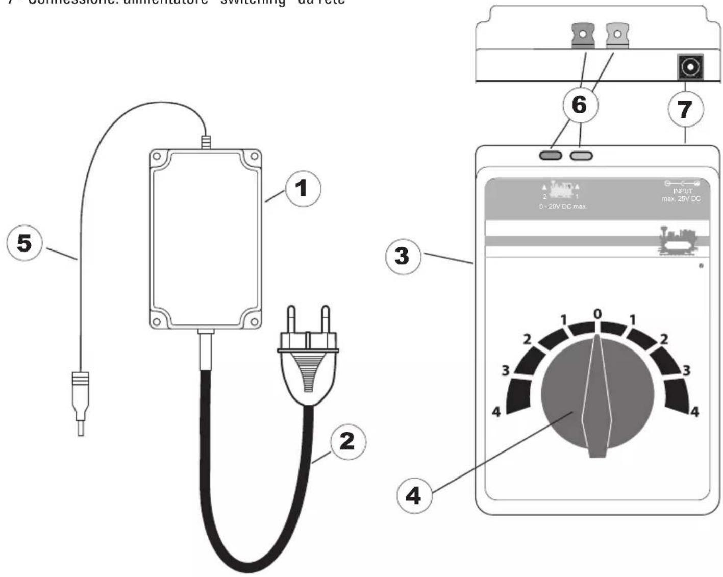 LGB 90463 - Alimentatore "switching" da rete • Quadro di comando - 1