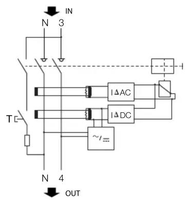 HAGER CFB640D - Kontaktstellungsanzeige Indicateur de position de contacts - 1