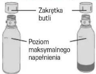 Zakrętka butli Poziom maksymalnego napełnienia