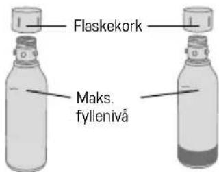 MySoda Glassy - DELER OG FUNKSJONER - 4