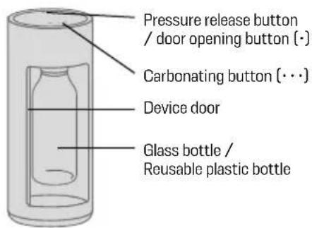 MySoda Glassy - PARTS AND FEATURES - 1
