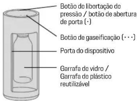 MySoda Glassy - PEÇAS E CARACTERÍSTICAS - 2