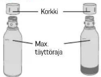 MySoda Glassy - OSAT JA OMINAISUUDET - 4