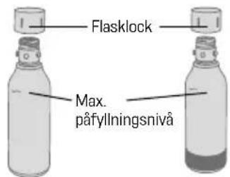 MySoda Glassy - DELAR OCH FUNKTIONER - 4