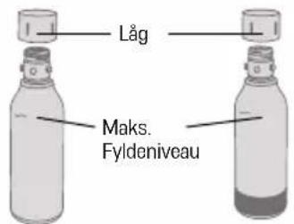 MySoda Glassy - DELE OG FUNKTIONER - 4