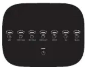 HAIER HMB5A 011 - Υπερχείλιση ροφήματος - 1