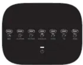 HAIER HMB5A 011 - Dryck rinner över - 1