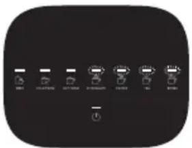 HAIER HMB5A 011 - Υπερχείλιση ροφήματος - 3