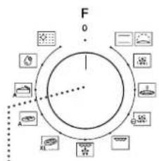 WHIRLPOOL OMR58RR1B - DESCRIZIONE DEL PANNELLO COMANDI - 1