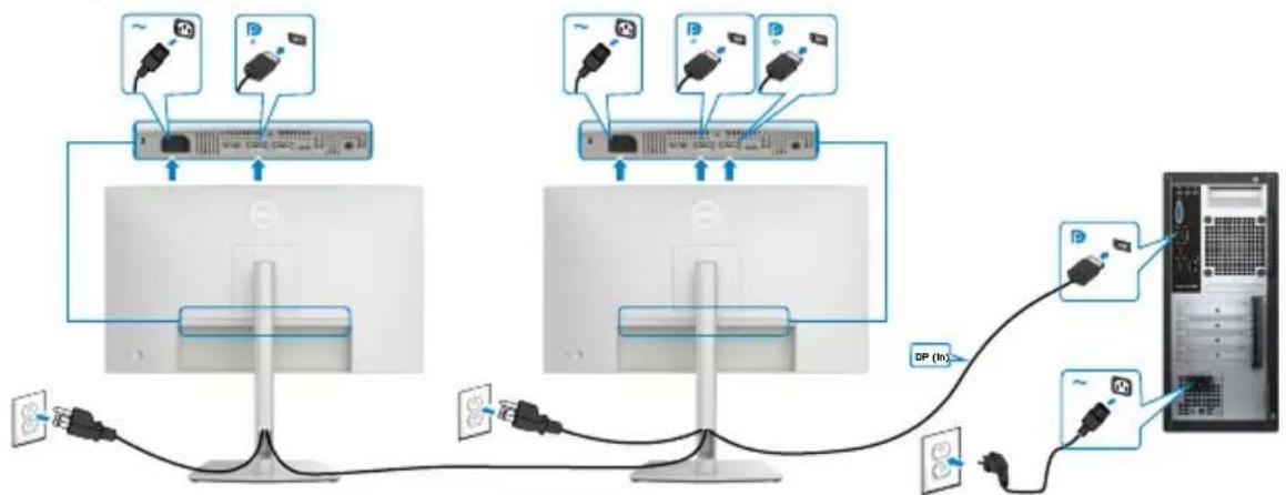 DELL U2724D - Connexion de l'écran pour la fonction DP Multi- Transport Stream (MST) - 1
