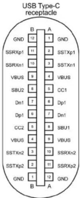 DELL U2724D - USB-C Connector - 1