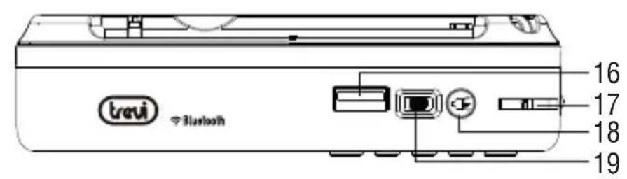 Trevi DR 7F40 BT - WARNING FOR THE CORRECT USE OF THE RECHARGEABLE BATTERY - 1