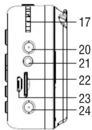 Trevi DR 7F40 BT - AVISO PARA A UTILIZAÇÃO CORRECTA DA BATERIA RECARREGÁVEL - 2
