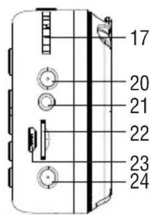 Trevi DR 7F40 BT - ADVERTENCIA PARA LA CORRECTA UTILIZACIÓN DE LA BATERÍA RECARGABLE - 2