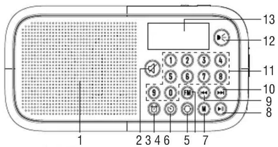 Trevi DR 7F40 BT - WARNING FOR THE CORRECT USE OF THE RECHARGEABLE BATTERY - 2