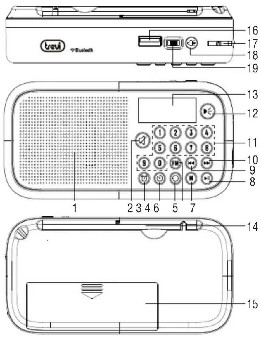 Trevi DR 7F40 BT - AVISO PARA A UTILIZAÇÃO CORRECTA DA BATERIA RECARREGÁVEL - 1