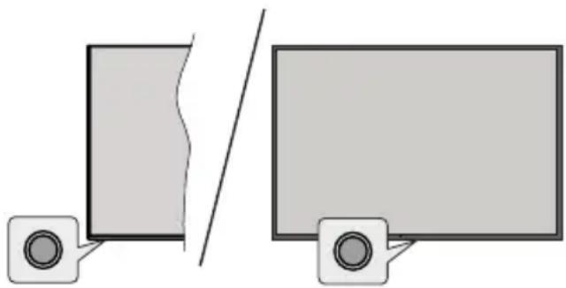 TOSHIBA 65QA7D63DG - Commande et fonctionnement du téléviseur (\*\*) - 1