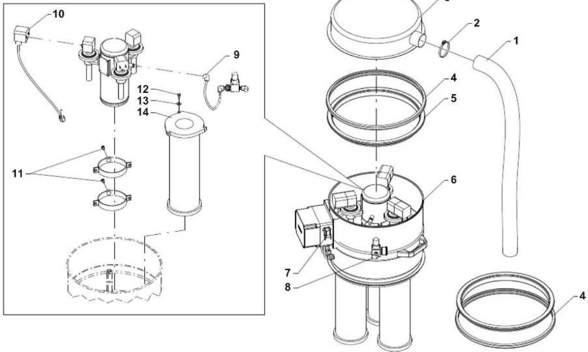NILFISK FB2170 - Recommended spare parts - 18